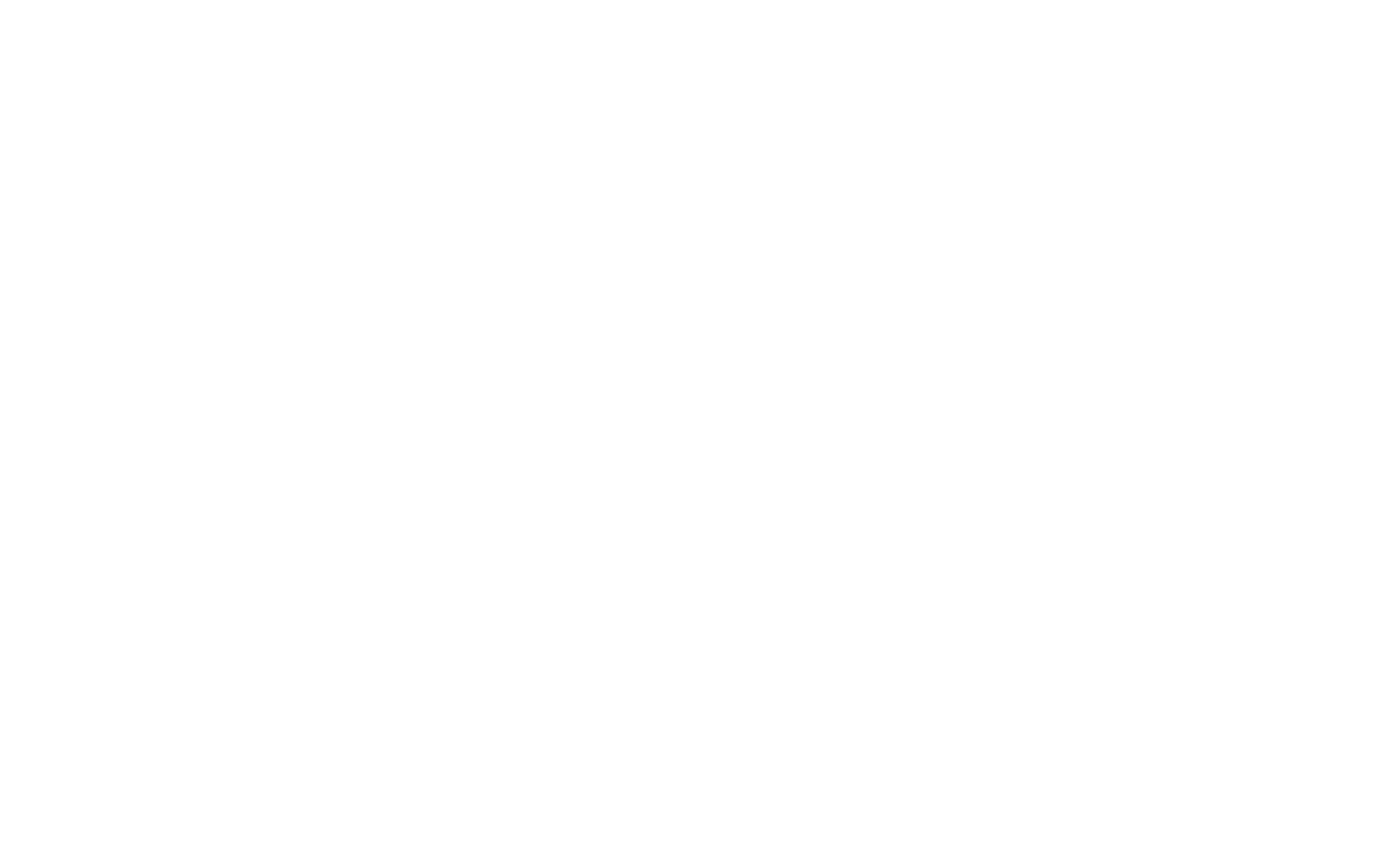 Glutes2Perfection